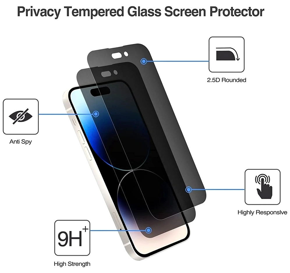 Iphone Privacy Screen Protector (X to 16)